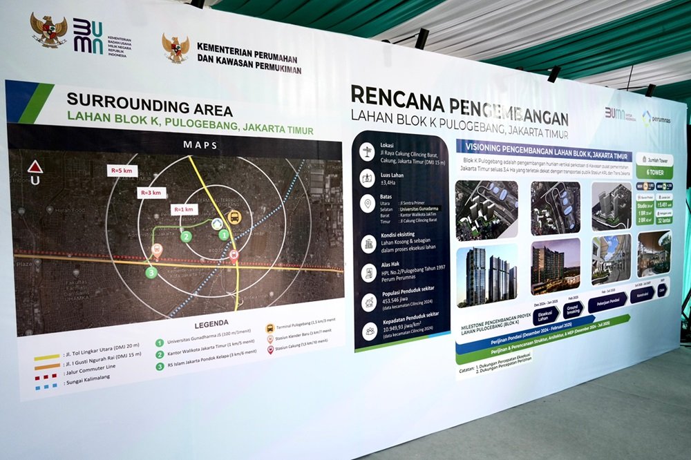 Pemerintah Mendorong BUMN Berperan Aktif dalam Program 3 Juta Rumah